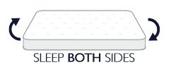 Sleep Both Sides