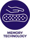Memory Technology
