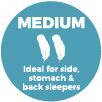 Medium Mattress