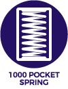 Starplan pocket sprung graphic