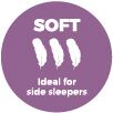 Soft Mattress