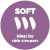 Soft Mattress