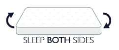 Sleep Both Sides