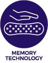 Memory Technology