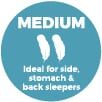 Medium Mattress