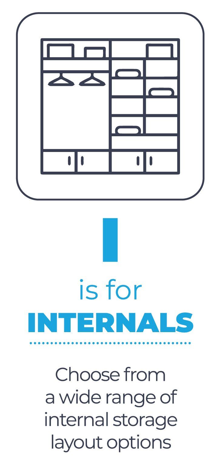I is for Internals