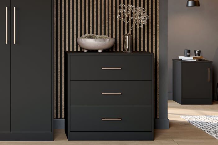 range of combinations